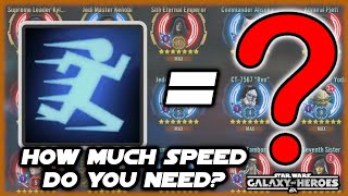 How Fast Should Your Characters Be in Star Wars Galaxy of Heroes [upl. by Croteau952]