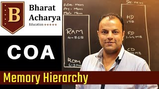 COA  Memory Hierarchy  Bharat Acharya Education [upl. by Flynn900]