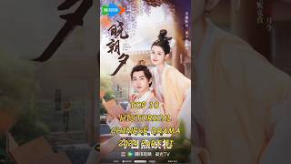 Top 10 Best Historical Chinese Drama 2024 Part Il cdrama historical dramalist top [upl. by Doy]