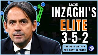 Inzaghi Created A MONSTER Tactic  The BEST Attack amp The BEST Defence  FM24 Tactics [upl. by Hserus404]