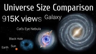 Universe Size Comparison [upl. by Acirfa]