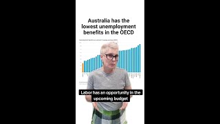 Australia has the lowest unemployment payments in the OECD [upl. by Nnaeed]