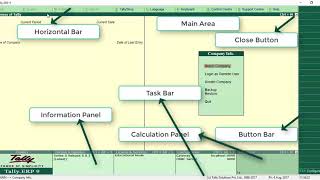 Introduction to Tally ERP 9 Course in Malayalam [upl. by Rector646]