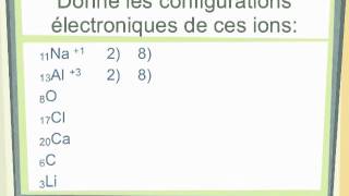 CHIMIE 9  6 Les ions [upl. by Janis]