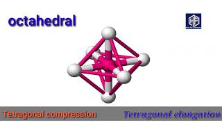 Octahedral geometry Animation Tetragonal elongation ampTetragonal compression [upl. by Esertal]