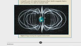 Development of the Magnetosphere [upl. by Holtorf]