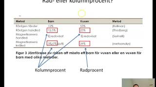 Socialstyrelsen statistik och åldersbedömning del 2 [upl. by Strohben]