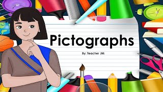 PICTOGRAPHS ENGLISH 3 QUARTER 4 WEEK 4 DAY 1 education english pictograph learnenglish [upl. by Piefer]