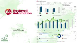 ROK Rockwell Automation Q2 2024 Earnings Conference Call [upl. by Tonye]