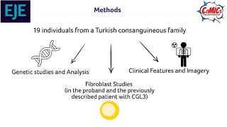 Ep 8 Biallelic CAV1 null variants induce congenital generalized lipodystrophy with achalasia [upl. by Lenee]