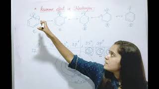 Resonance in chlorobenzene [upl. by Beaufort]