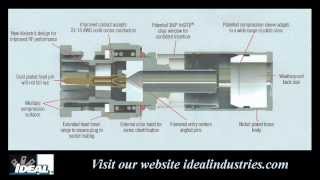 Insite BNC Compression Connector [upl. by Otrebilif295]