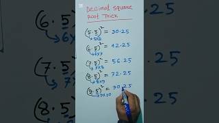 Decimal Square Root trick [upl. by Aggie]