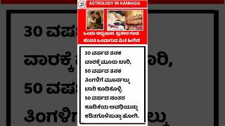 Kannada emotional video  vasuthushastra astrology astrologyinkannada kannadanews [upl. by Jeffrey]