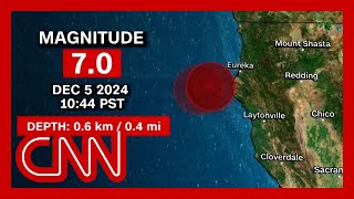 70magnitude earthquake rattles Northern California [upl. by Hardi424]