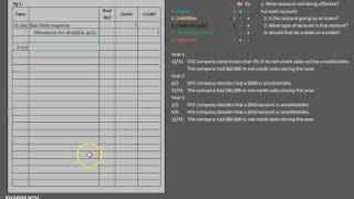 Accounting for Bad Debts Allowance Method  Percentage of Sales [upl. by Vookles]