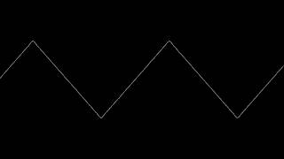 Additive synthesis Triangle wave [upl. by Idrahs]