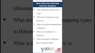 Most Asked Java Hibernate Interview Questions [upl. by Adama940]