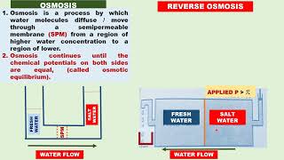 REVERSE OSMOSIS DESALINATION OF SEA WATER amp OSMOSIS PROCESS OSMOTIC pressure semipermeable membrane [upl. by Eerbua381]