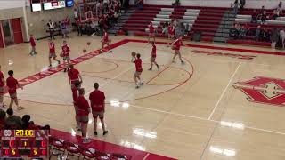 Mankato West High B and JV vs Winona High School [upl. by Anawit]