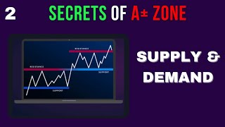 What is Supply amp Demand Secrets of A Zone [upl. by Gran]