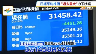 投資家も動揺「止まってもらわないと困る」 日経平均株価“過去最大の下げ幅”（2024年8月5日） [upl. by Anedal]