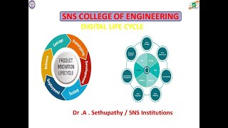 Engineering Vaulting in Product Life Cycle Management  DrASethupathy  SNS Institutions [upl. by Carlita]