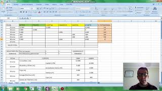 Variaciones Patrimoniales Introducción a la Contabilidad Segunda Parte [upl. by Joslyn489]