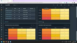 Dashboard  InsightVM [upl. by Harli]