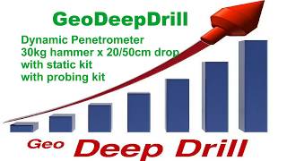 Dynamic Medium Penetrometer DM30 [upl. by Darooge533]