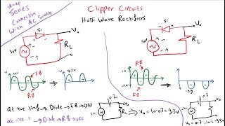 Half wave Precision Rectifier using OpAmp [upl. by Connie]