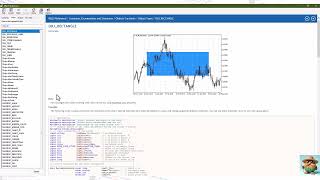 MQL5 Indicator Highest and Lowest [upl. by Varney260]