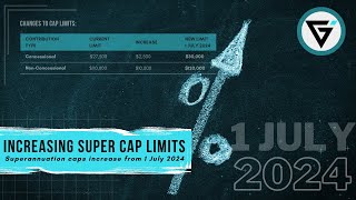 Super Contribution Cap Limits Set to Jump [upl. by Nalyak803]