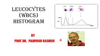 Leucocytes WBCs Histogram [upl. by Bolger374]