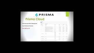 What is Palo Alto Prisma Cloud amp Supported Features [upl. by Mendez]