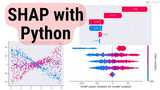 SHAP with Python Code and Explanations [upl. by Annez]