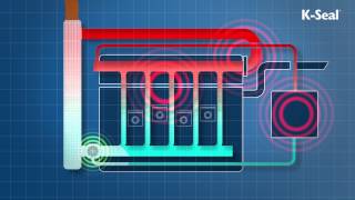 KSeal Is 1 For Coolant Leak Repair [upl. by Tiraj]