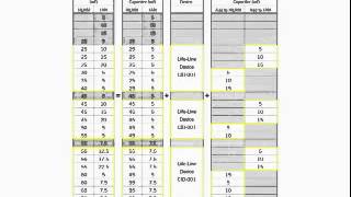 02 Choosing the Right Capacitors [upl. by Teeniv]