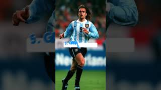 Top 10 Argentinian Players of all Time shorts viralshorts explore argentina fyp trendsecretsx [upl. by Anawait456]