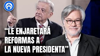 AMLO presentará el 5 de febrero reformas al Poder Judicial electoral salarios y pensiones [upl. by Idissac]