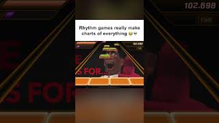 Theyre turning anything into a rhythm game level 😭 TF2 meme teamfortress2 [upl. by Kitchen48]