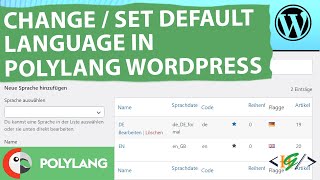 How to Change  Set Default language in Polylang WordPress [upl. by Ruthven]