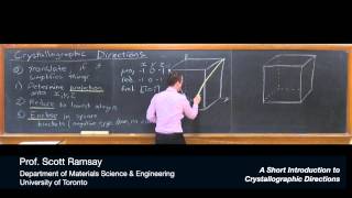 A Short Introduction to Crystallographic Directions [upl. by Ayekel66]