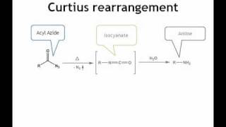 MechInMo Curtius rearrangement [upl. by Hayse]