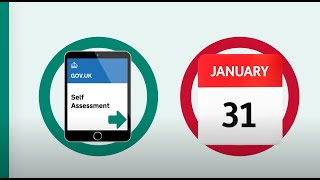 Self Assessment penalties [upl. by Joell]