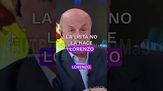 POLEMICAS declaraciones de Carlos Antonio Velez contra Nestor Lorenzo seleccioncolombia colombia [upl. by Donovan]