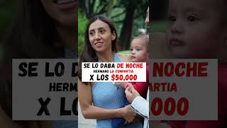 Una Prueba de Paternidad por 50000 mil Pesos  Con toda la oficina 🧬🚼 [upl. by Aneliram574]