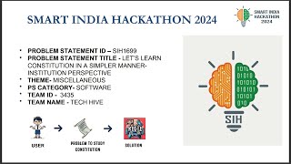 SIH 2024 SIH1699 Project Explanation Video TeamTECH HIVE [upl. by Rika]