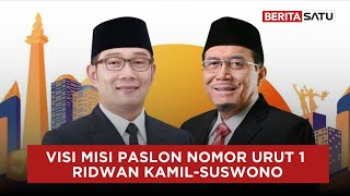 Visi Misi Paslon Nomor Urut 1 RKSuswono  Beritasatu [upl. by Aetnuahs]