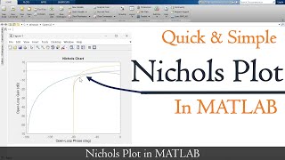 Create Nichols plot in matlab  Matlab Nichols Plot  MATLAB TUTORIAL [upl. by Nico684]